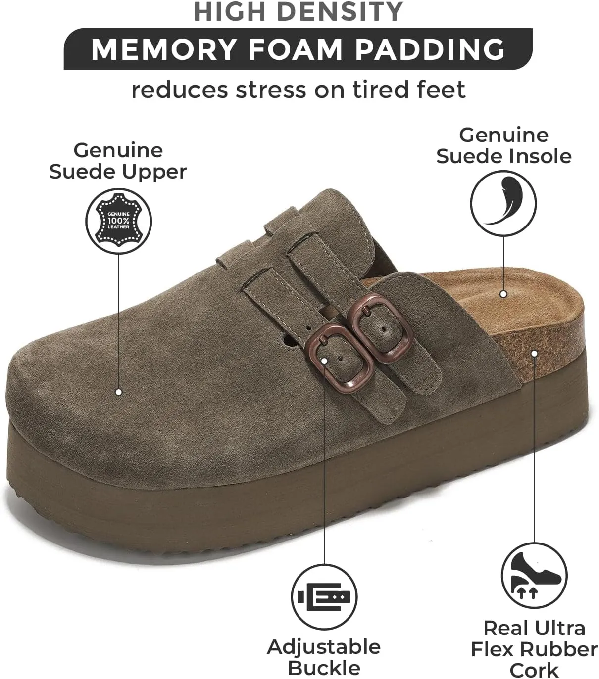 Project Cloud 100% Genuine Leather Clogs for Women - Wedge Womens Clogs Platform Sandals with Memory Foam Insole - Heeled Mules for Women 2025 (Stephi)