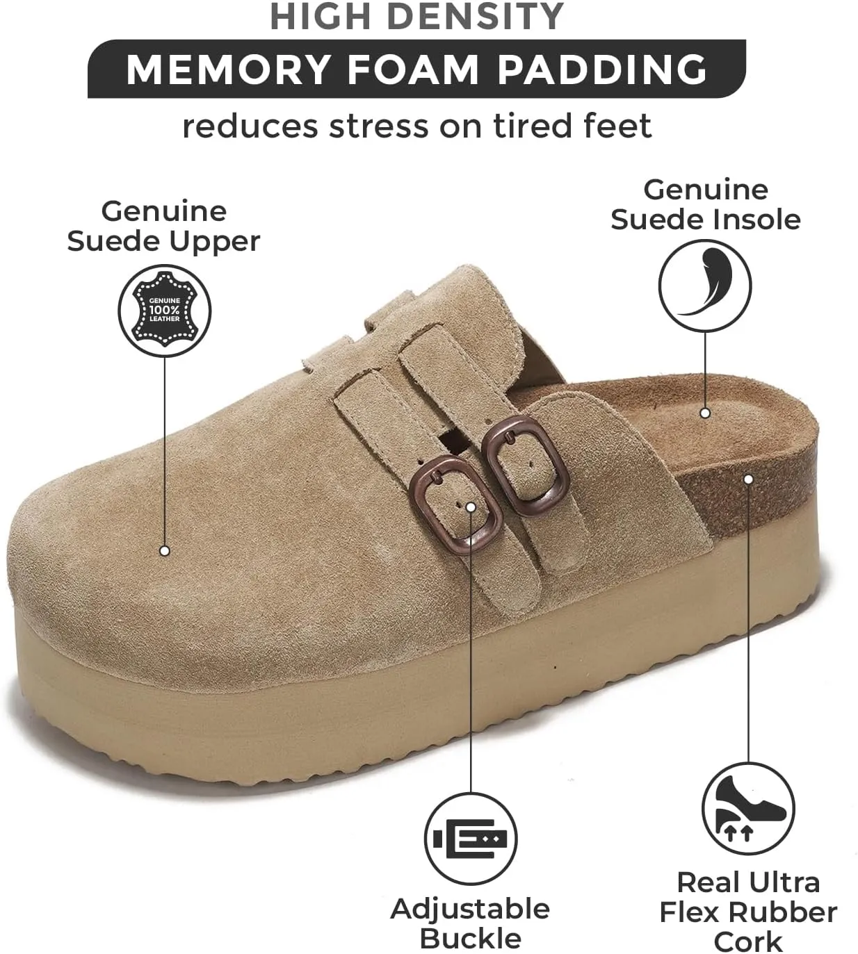 Project Cloud 100% Genuine Leather Clogs for Women - Wedge Womens Clogs Platform Sandals with Memory Foam Insole - Heeled Mules for Women 2025 (Stephi)