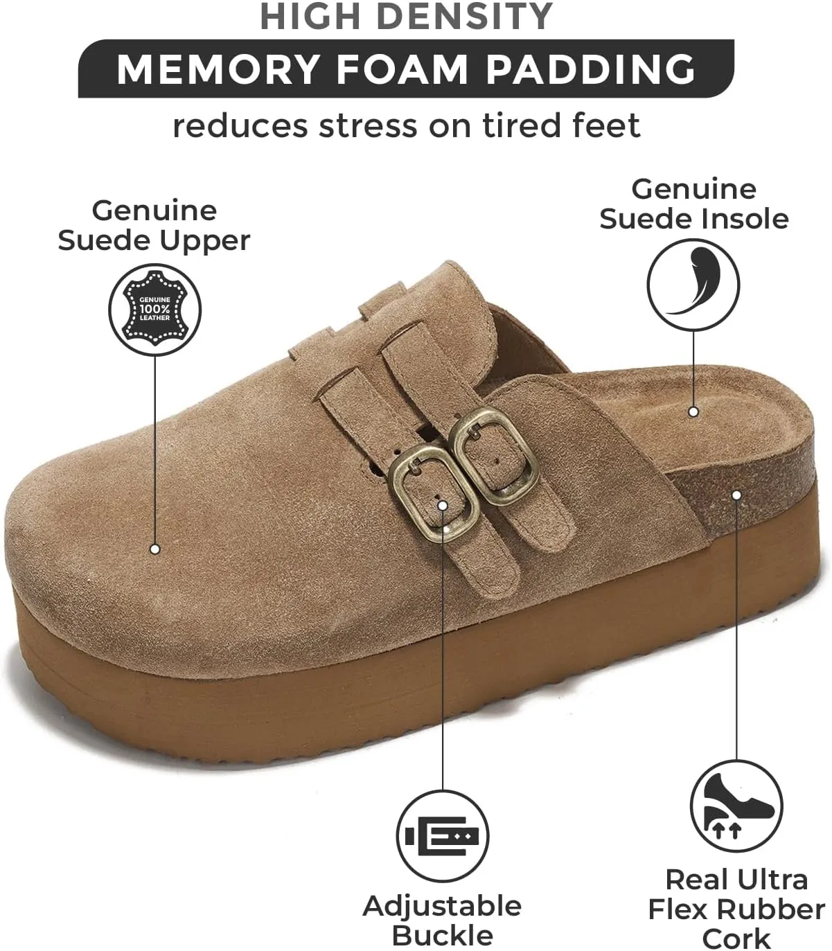 Project Cloud 100% Genuine Leather Clogs for Women - Wedge Womens Clogs Platform Sandals with Memory Foam Insole - Heeled Mules for Women 2025 (Stephi)