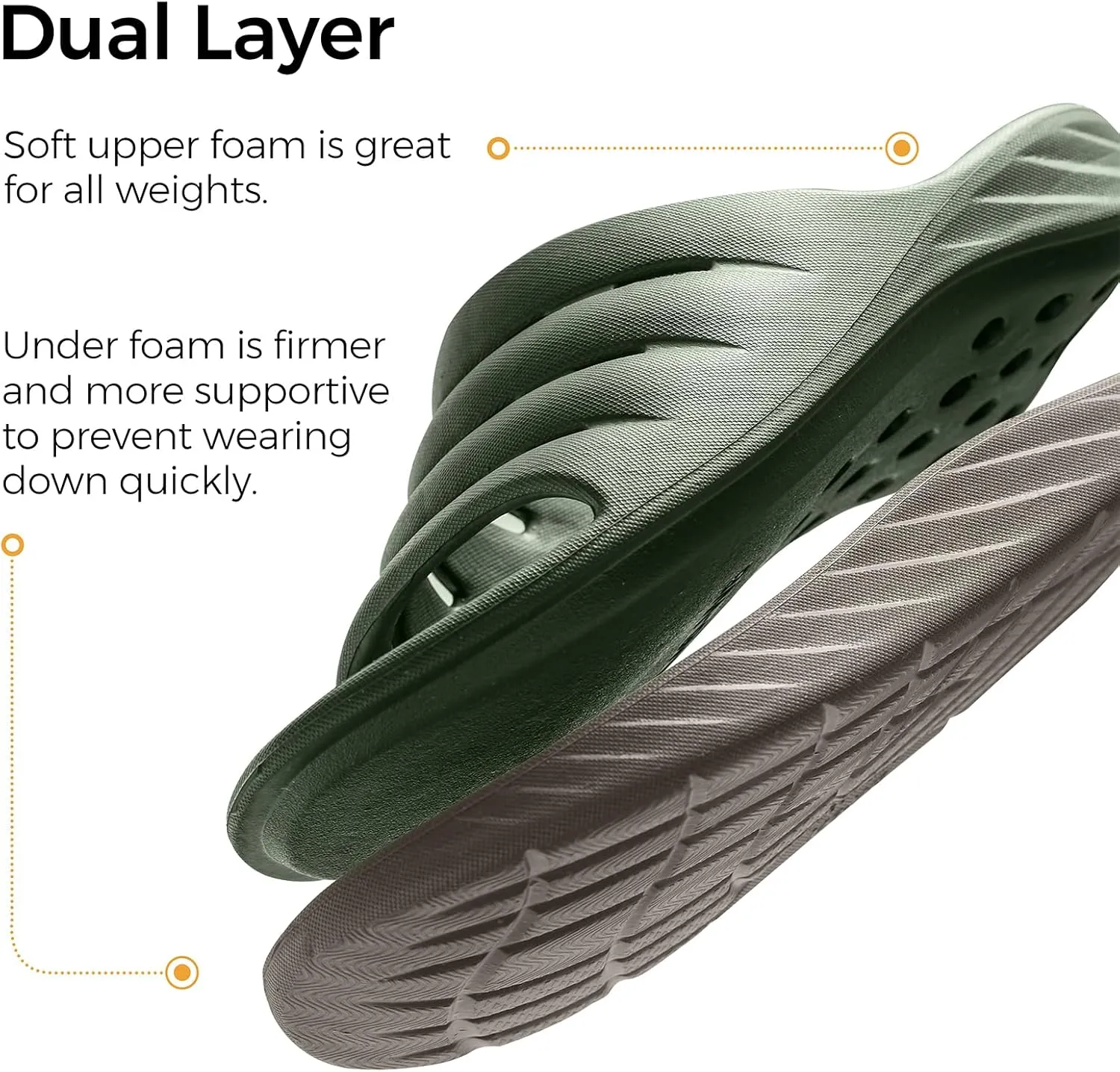 Recovery Sandals for Men and Women Orthotic Plantar Fasciitis Sandals with Arch Support Unisex Thick Slides with Cushion