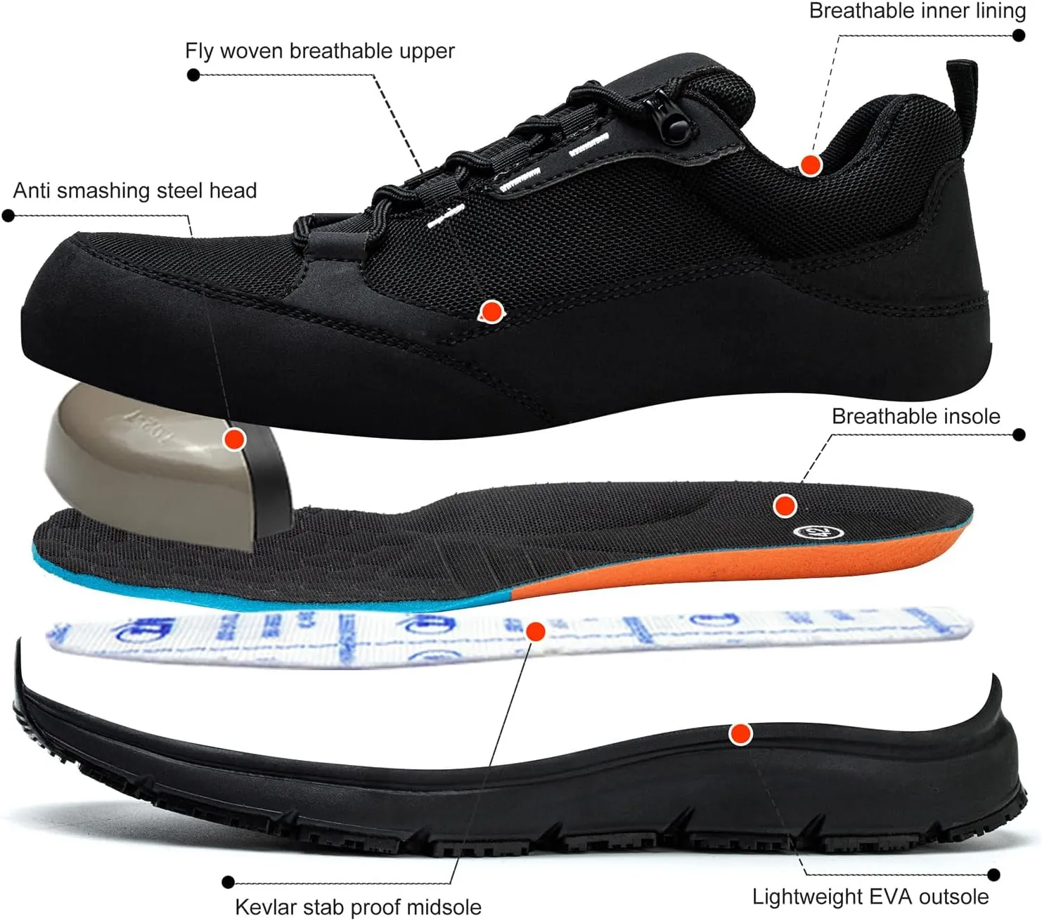ulogu Steel Toe Shoes for Men Women,Waterproof Non Slip Lightweight Indestructible Work Sneakers,Construction Safety Roofing Zapatos Trabajo Black