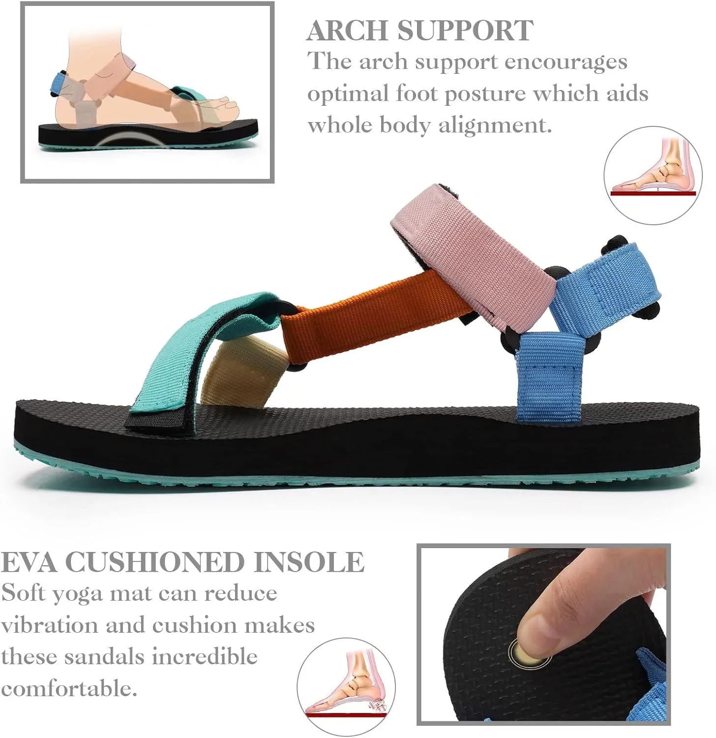 WateLves Womens-Sport-Sandals Outdoor Hiking Sandals with-Arch-Support Comfortable Webbing-Water-Athletic Beach-Sandals for Travel-Walking-Trekking-Camping