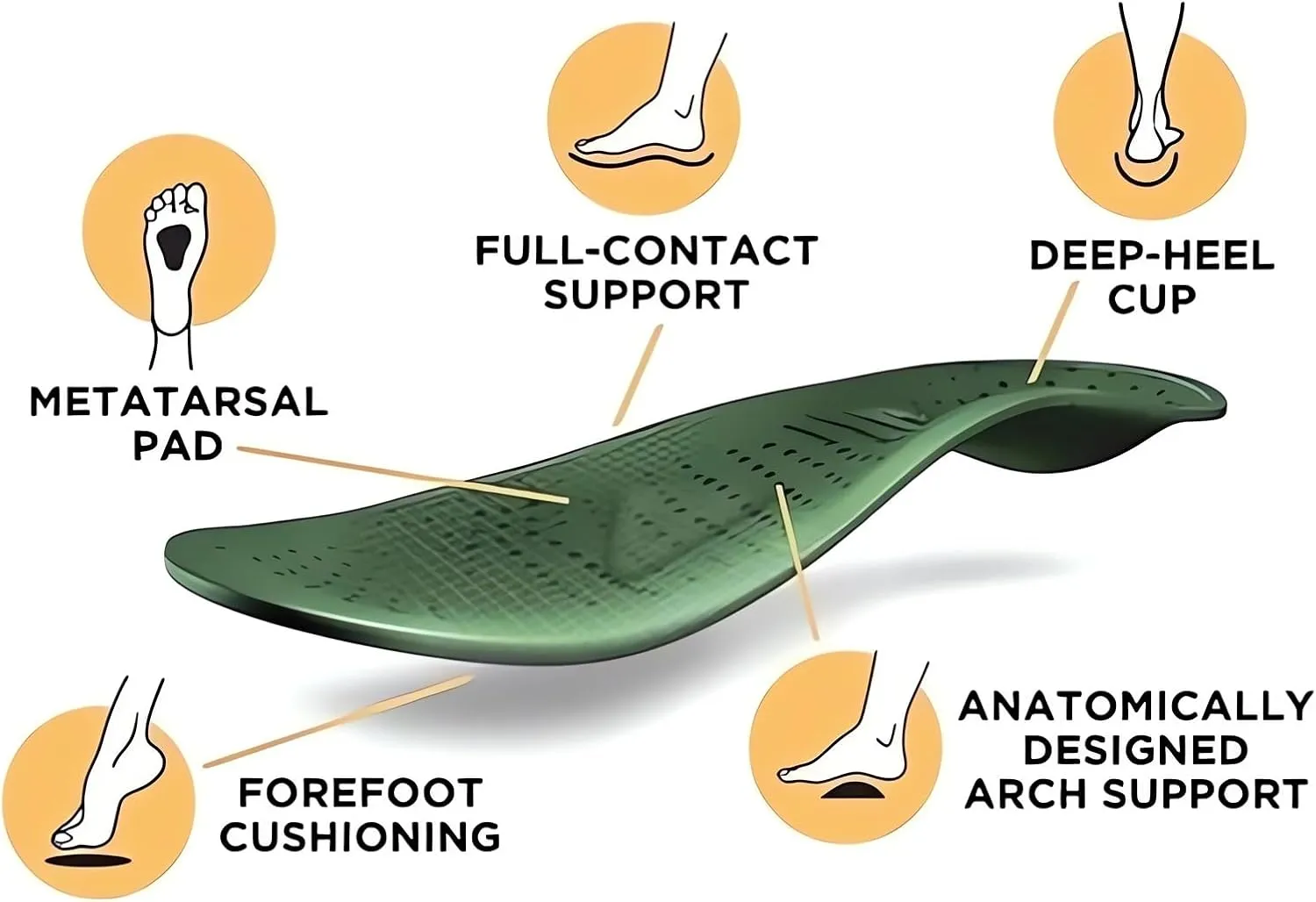 Women's Comfortable Breathable Hollow Mesh Flip Flops Arch Support Orthopedic Wide Width Flipflops Ladies Summer Casual Beach Yoga Foam Slip on Walking Toe Ring Loop Slides Flat Sandals Dressy