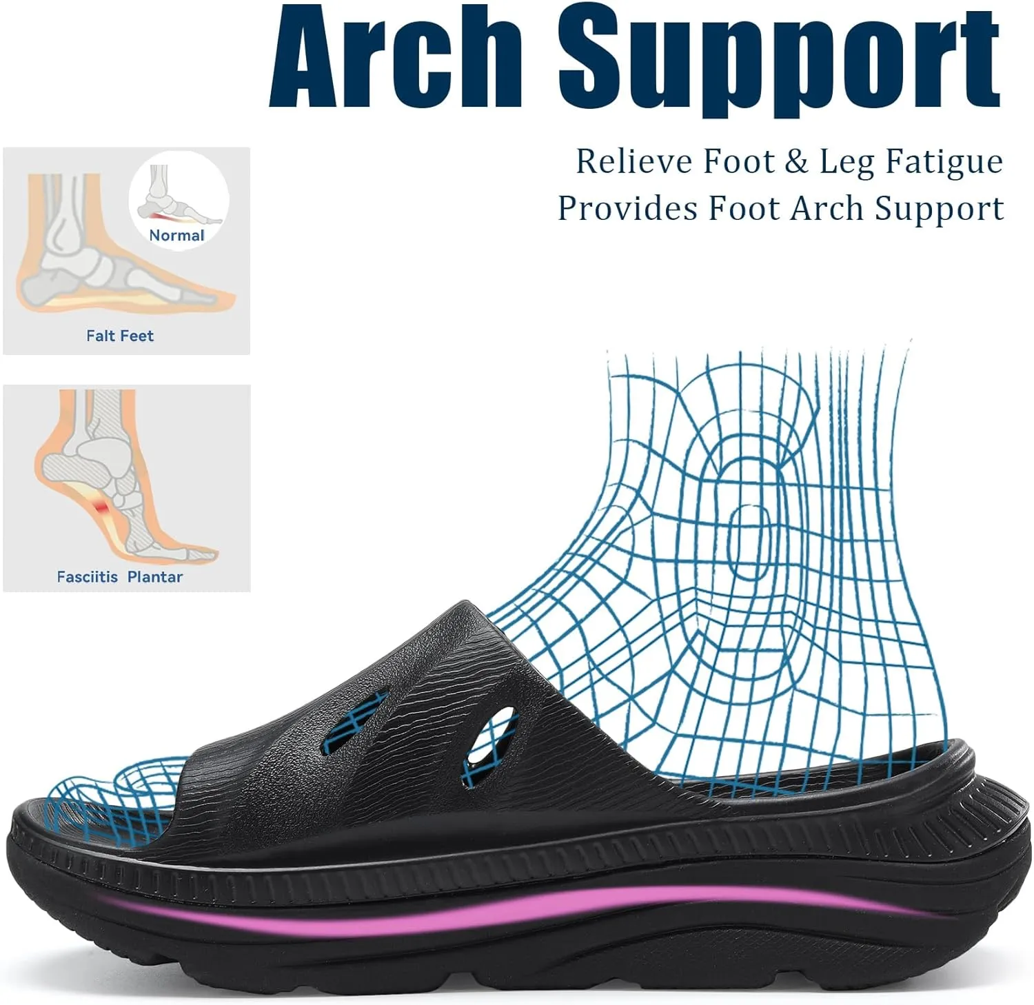 Womens Recovery Sandals Mens Comfortable Athletic Slides Thick Cushion Lightweight Plantar Fasciitis Sport Sliders of Indoor Outdoor,Arch Support Orthotic Open Toe