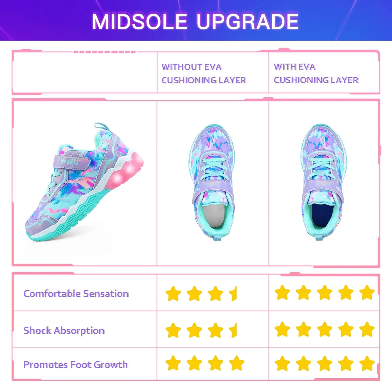 YESKIS Toddler Boys Girls Light Up Shoes LED Flashing Lightweight Mesh Breathable Adorable Running Sneakers for Toddler and Little Kid